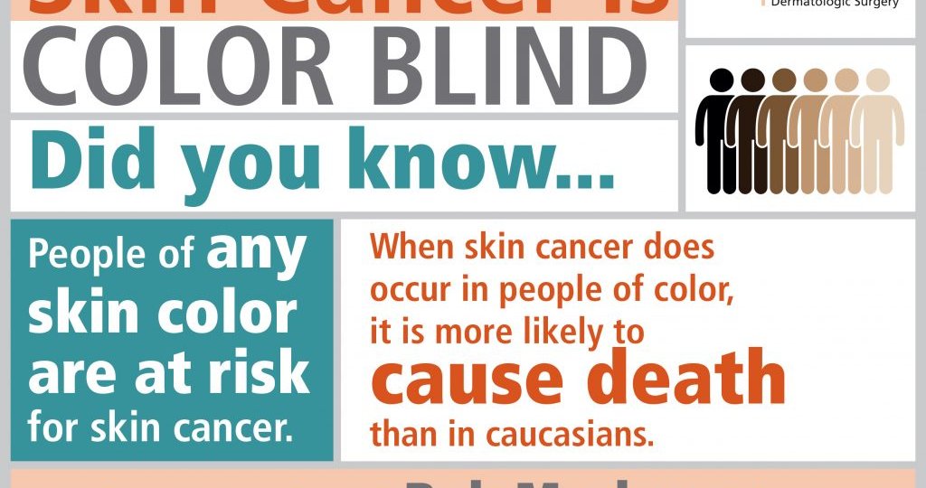 ColorBlind_Infographic_English-1024x755